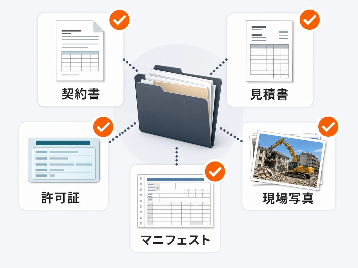 解体工事後に残す契約書・見積書・許可証・現場写真・マニフェストの証跡
