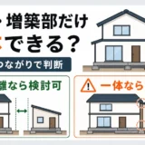 離れ・増築部分だけ解体できるかを構造のつながりで判断する図解