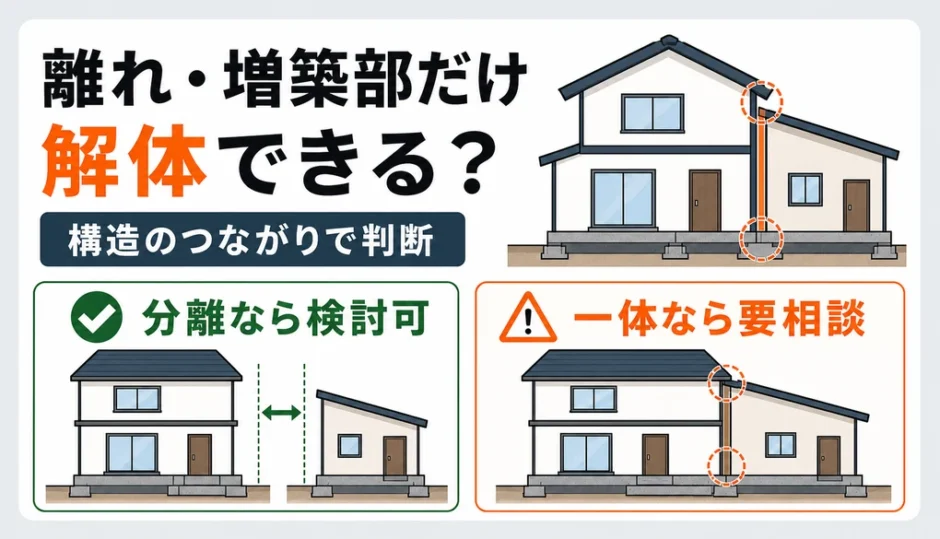 離れ・増築部分だけ解体できるかを構造のつながりで判断する図解