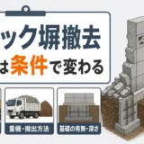 ブロック塀撤去費用が高さや基礎などの条件で変わることを示す図解