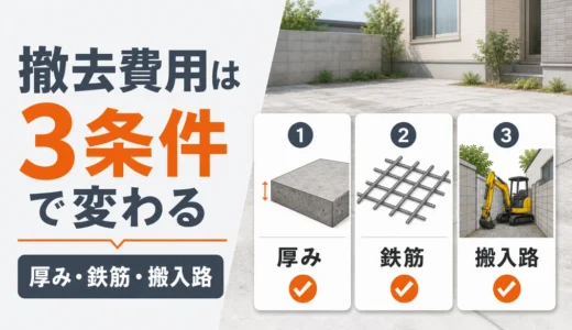 庭のコンクリート撤去費用は厚み・鉄筋・搬入路で変わる｜見積もり前チェック