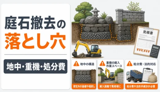 庭石・石垣の撤去費用が高い理由｜地中・重機・処分費の確認点
