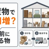 残置物で解体費用が増える前に分ける物を示す図解