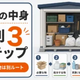 物置の中身を分別して危険物を別ルートにする手順のサムネイル