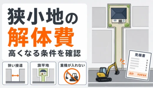 狭小地・旗竿地の解体費用が高い理由｜重機不可の見積もり確認点