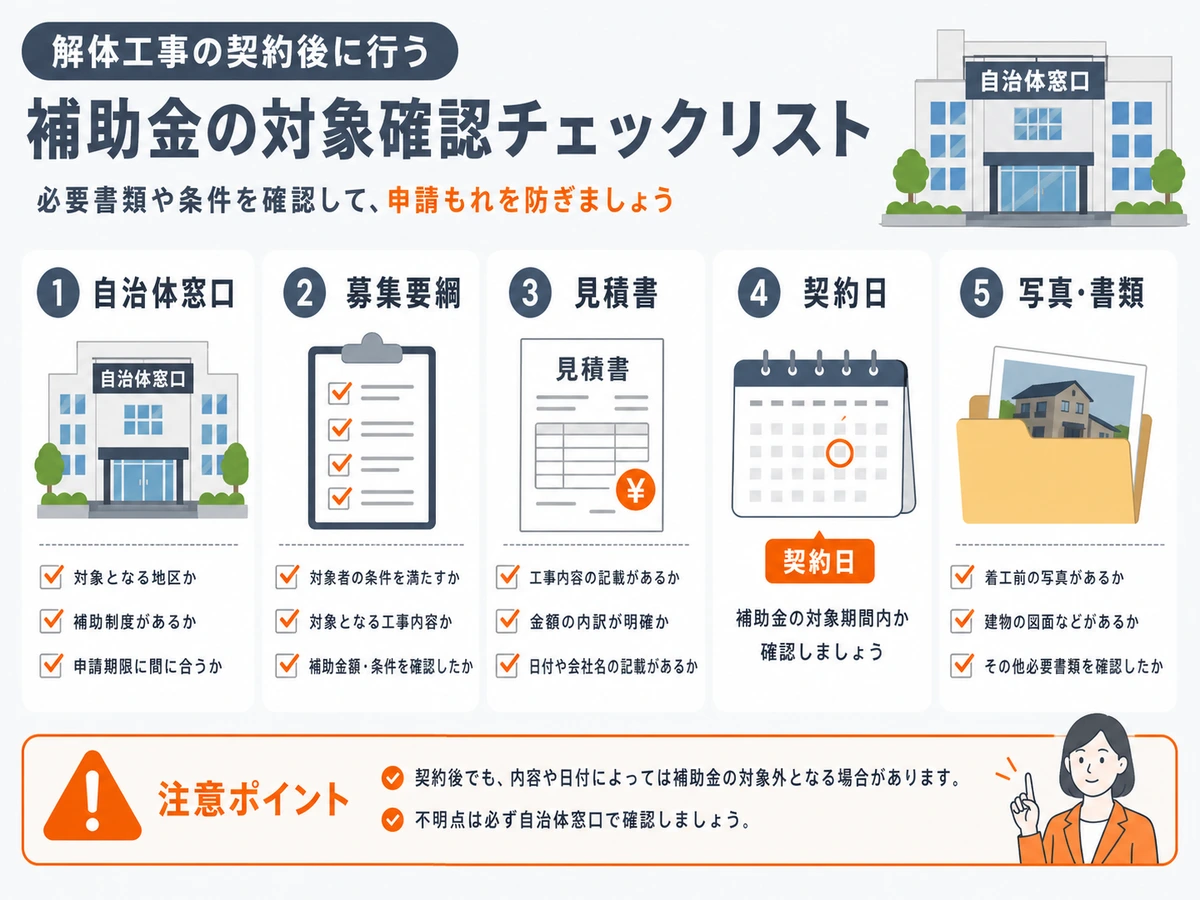 契約済みで着工前に自治体へ相談する際の確認書類
