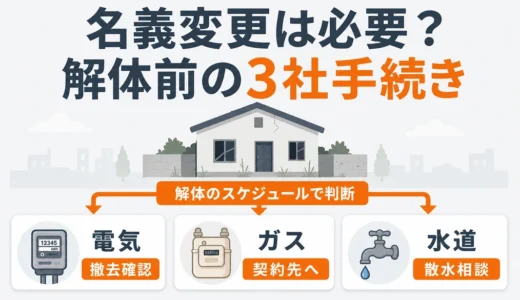 空き家解体前の電気・ガス・水道｜名義変更の要否と手続き順