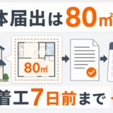 建設リサイクル法の解体届出は80㎡以上｜7日前の手続きと罰則