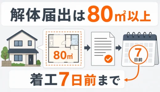 建設リサイクル法の解体届出は80㎡以上｜7日前の手続きと罰則