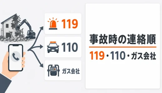 解体工事中の事故はどこへ連絡？119番・110番・ガス会社の対応順