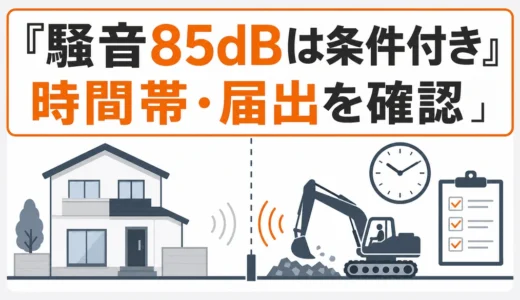 解体工事の騒音85dBが条件付き基準で、時間帯と届出の確認が必要と示す図