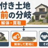 古家付き土地を売る前に残す・解体・買取を比較する図