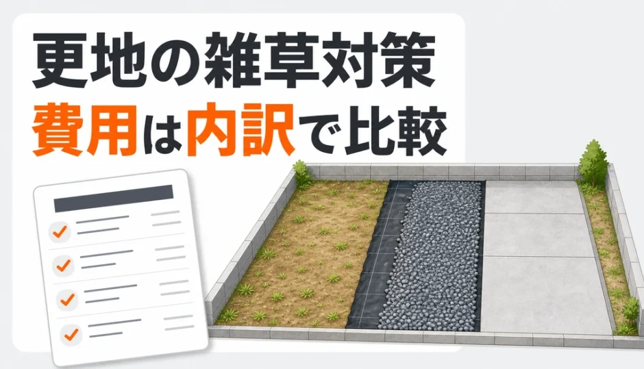 解体後の更地の雑草対策と費用内訳を示すサムネイル