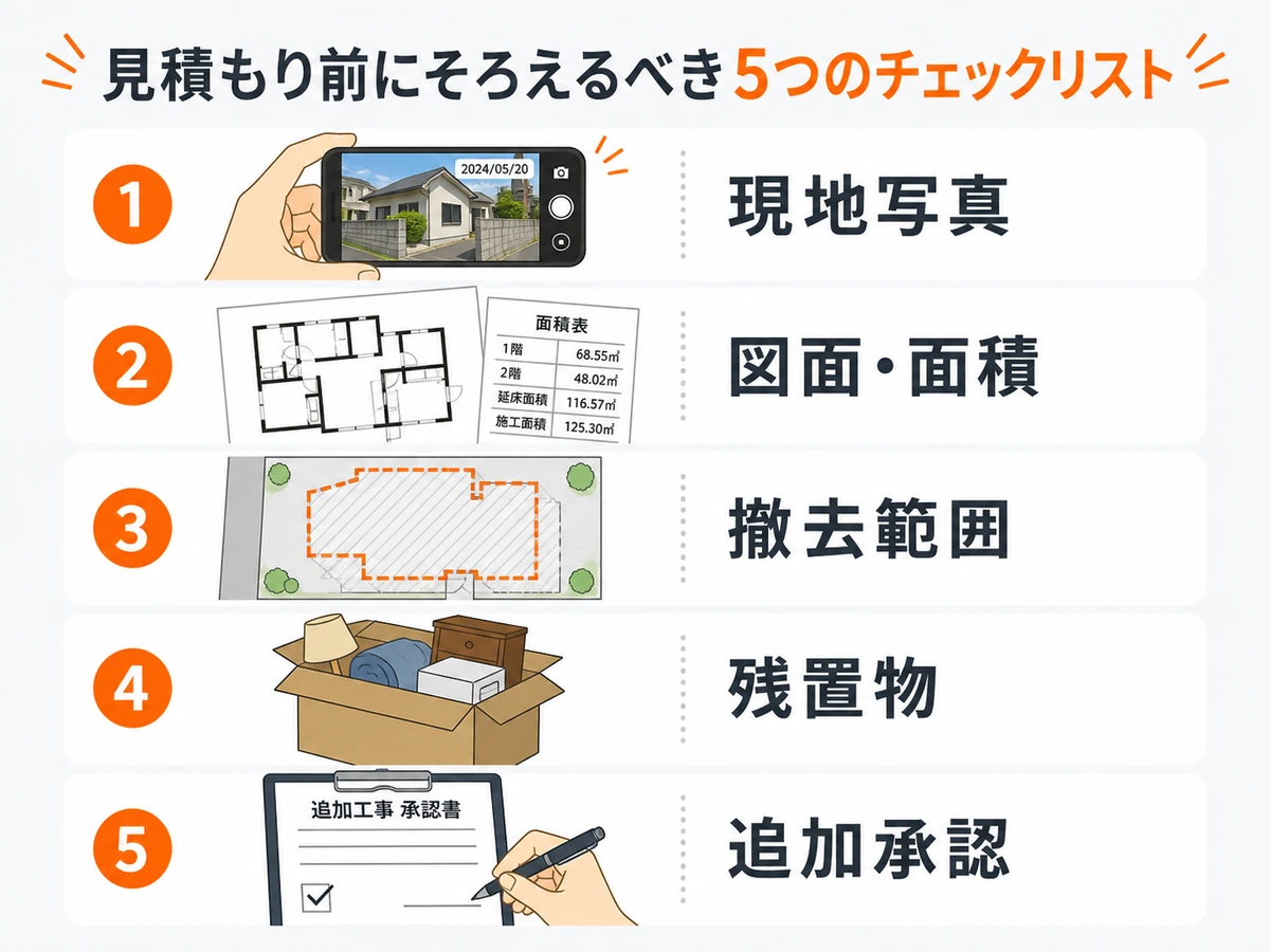 解体見積もり前にそろえる現地写真・図面・撤去範囲・残置物・追加承認のチェックリスト