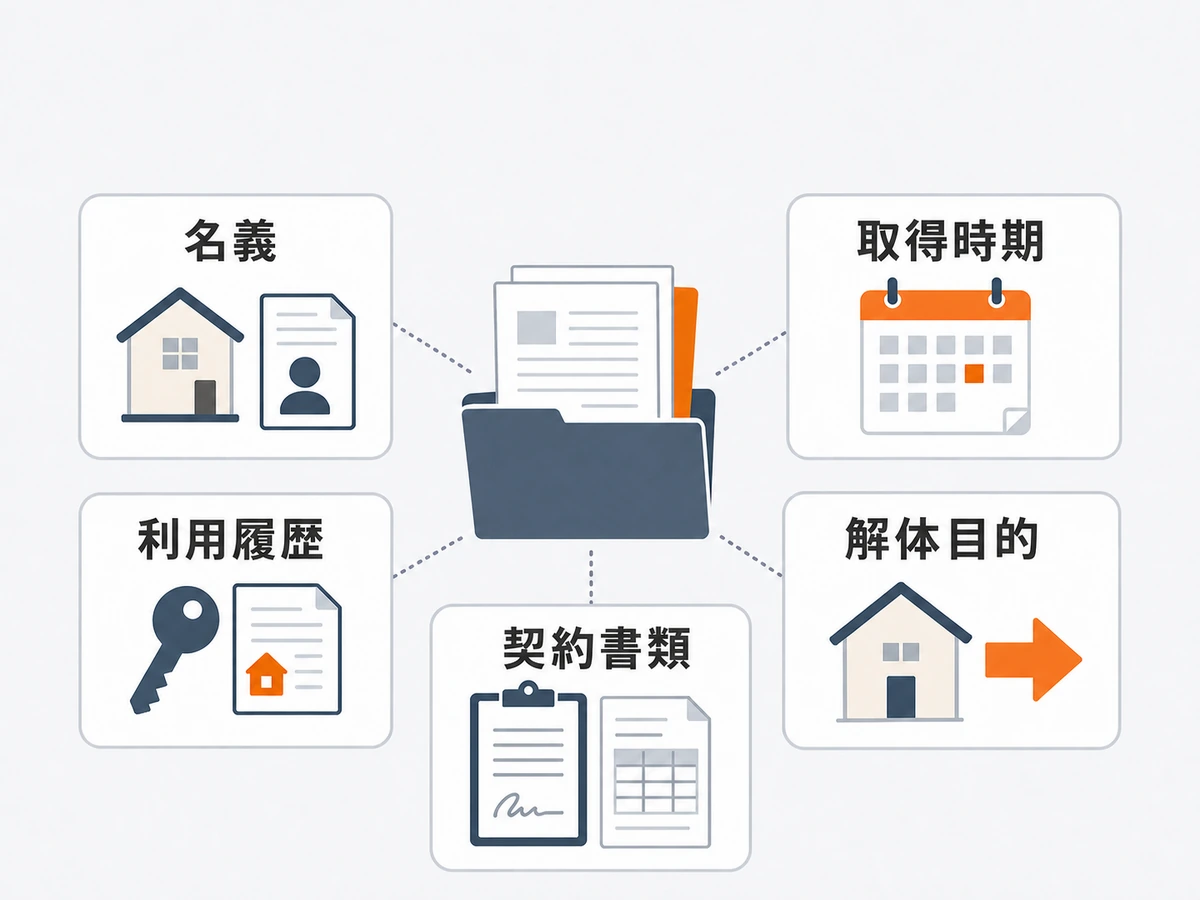 解体費の税務確認前にそろえる名義や契約書類のチェックリスト