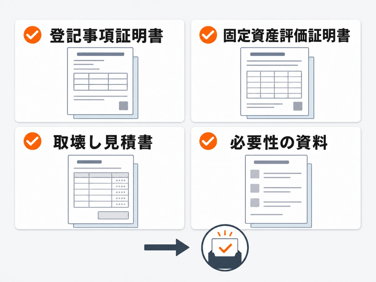 居住用不動産の取壊し許可で準備する登記事項証明書、固定資産評価証明書、取壊し見積書、必要性資料の例