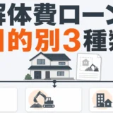 解体費用に使えるローン3種類｜建て替え・空き家別の選び方と注意点