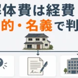 解体費が経費になるかを目的と名義で分ける判断図