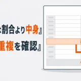 解体工事の諸経費は割合より内訳と重複を確認することを示す図