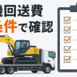 重機回送費を5条件で確認することを示す解体工事の解説画像
