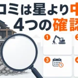 解体業者の口コミを星の平均より4つの確認順で読むことを示す図
