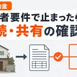 空き家解体補助金の所有者要件と相続・共有名義の確認順を示す図